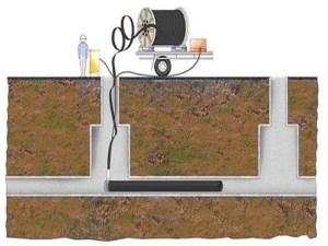 For long term solution only seems by relining of fauty sewer line.